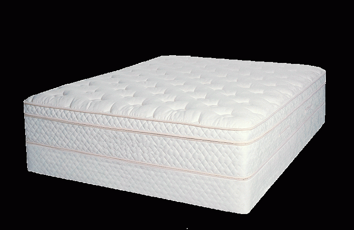 How long does a mattress last