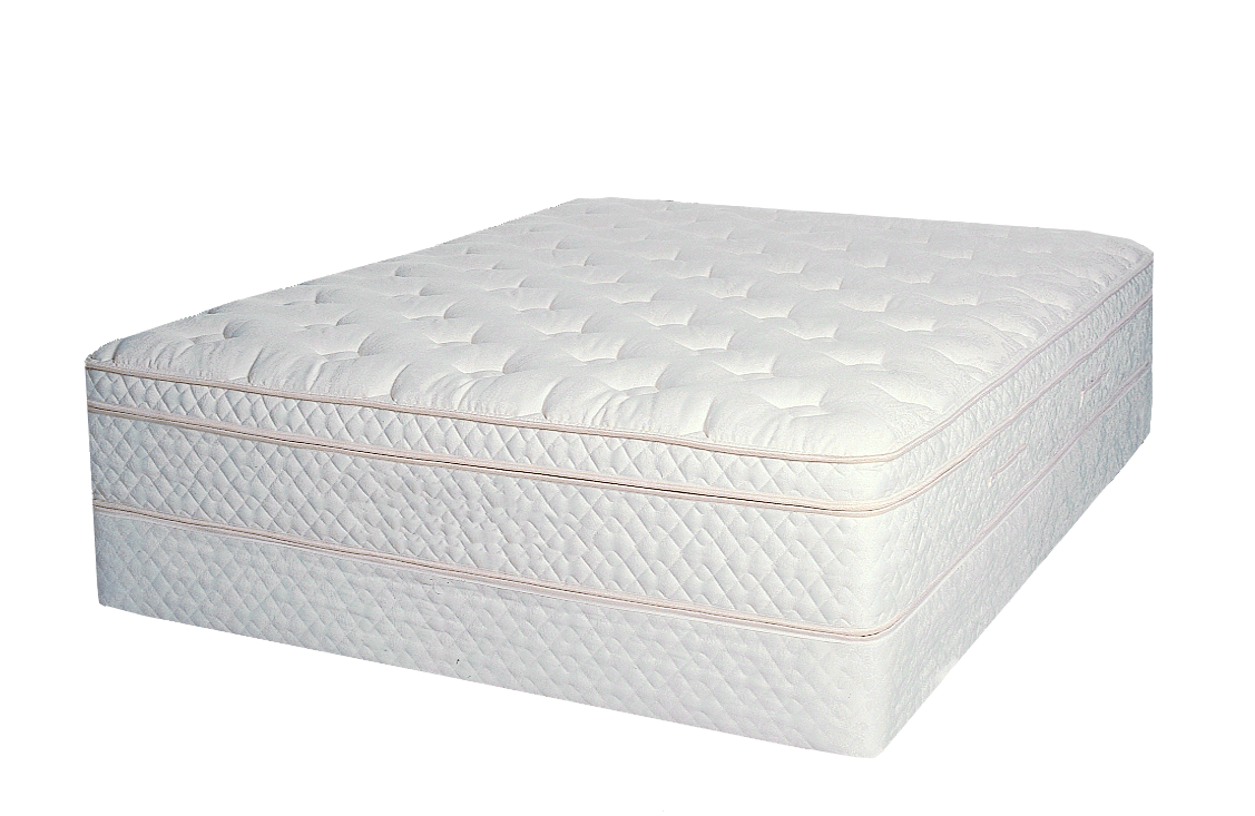 How Long Does A Mattress Last How Long Does